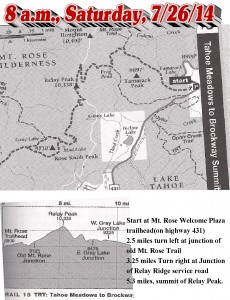 Tahoe Trail map guide